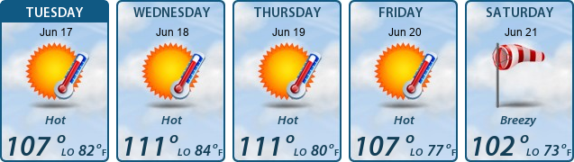 5-Day Forecast