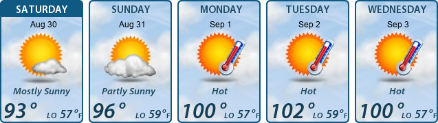 5-Day Forecast
