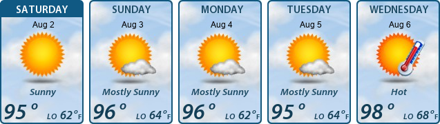 5-Day Forecast