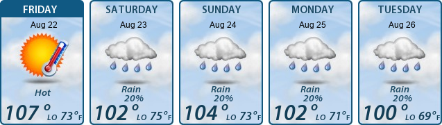 5-Day Forecast