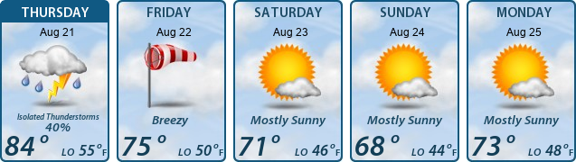 5-Day Forecast