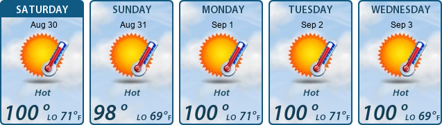 5-Day Forecast