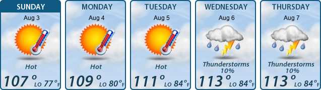 5-Day Forecast
