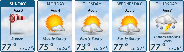 5-Day Forecast