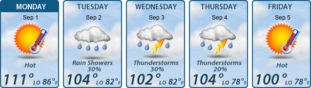 5-Day Forecast