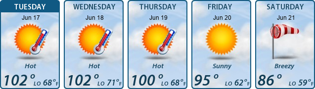 5-Day Forecast