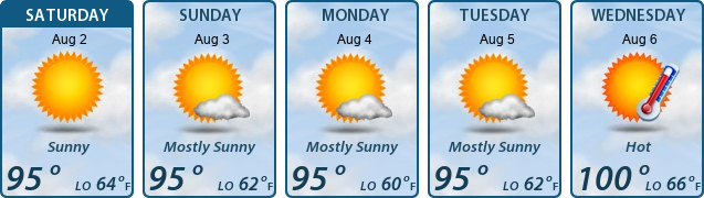 5-Day Forecast