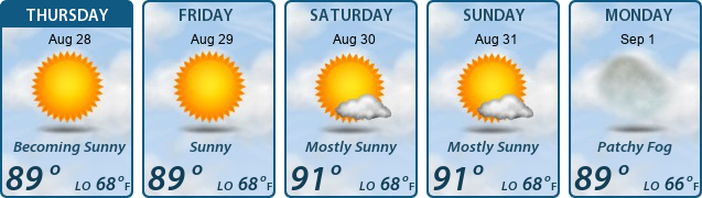 5-Day Forecast