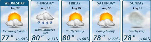 5-Day Forecast