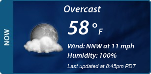 Current Conditions