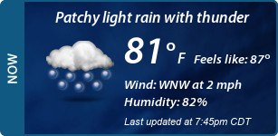 Current Conditions