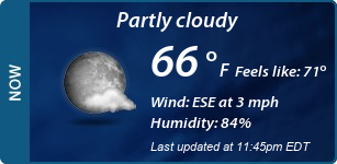 Current Conditions