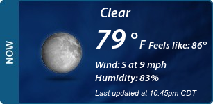 Current Conditions
