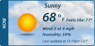 Current Conditions