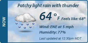 Current Conditions