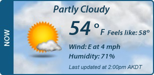 Current Conditions