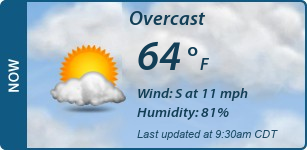 Current Conditions