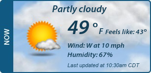 Current Conditions