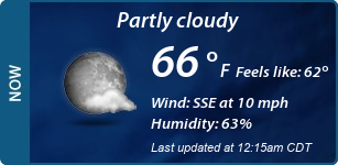 Current Conditions