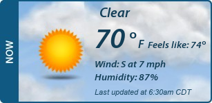Current Conditions