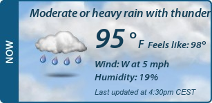 Current Conditions