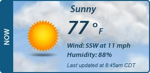 Current Conditions