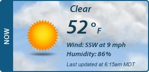 Current Conditions