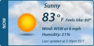 Current Conditions