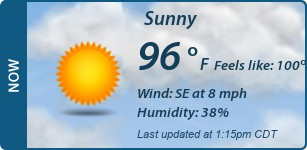 Current Conditions