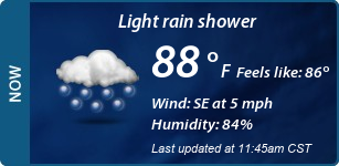 Current Conditions