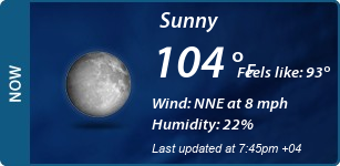 Current Conditions