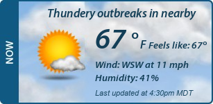 Current Conditions